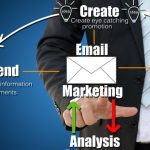 strategies to increase email engagement