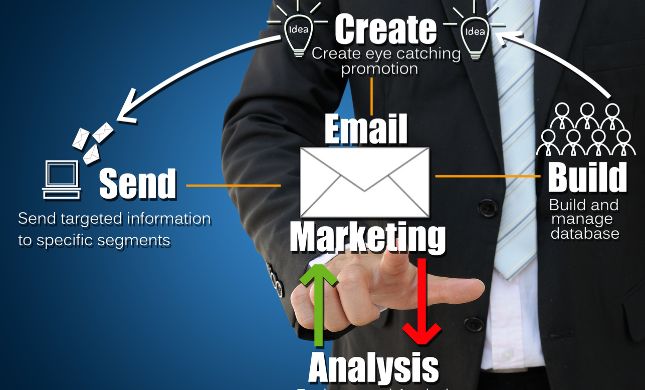 strategies to increase email engagement